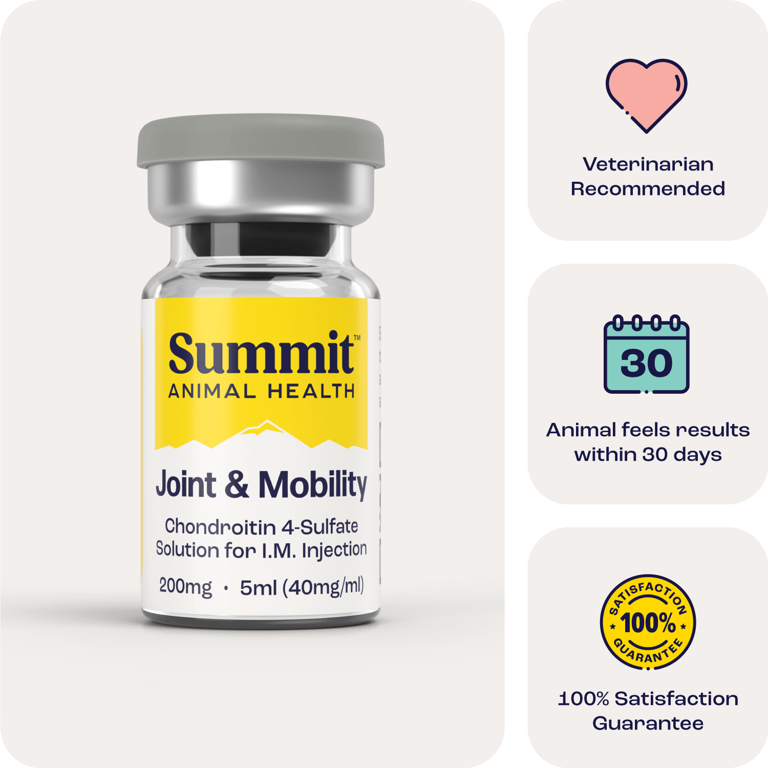 Summit Joint Mobility IM for Horses - Summit Injections for Horses