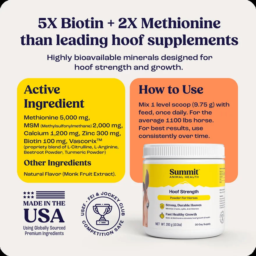 Hoof Strength ingredients and how to use
